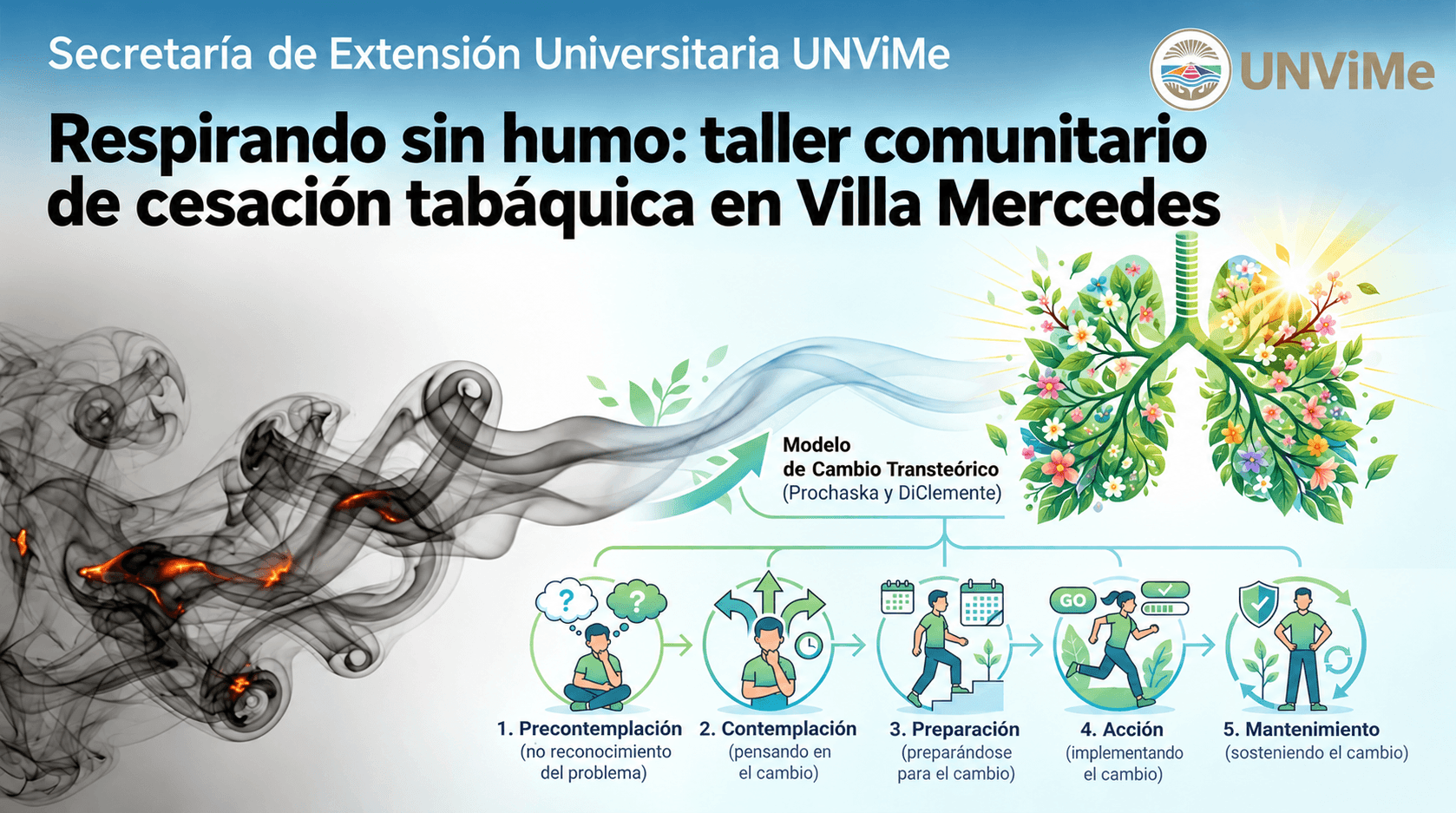Respirando sin humo: taller comunitario y consultorio de cesación tabáquica en Villa Mercedes