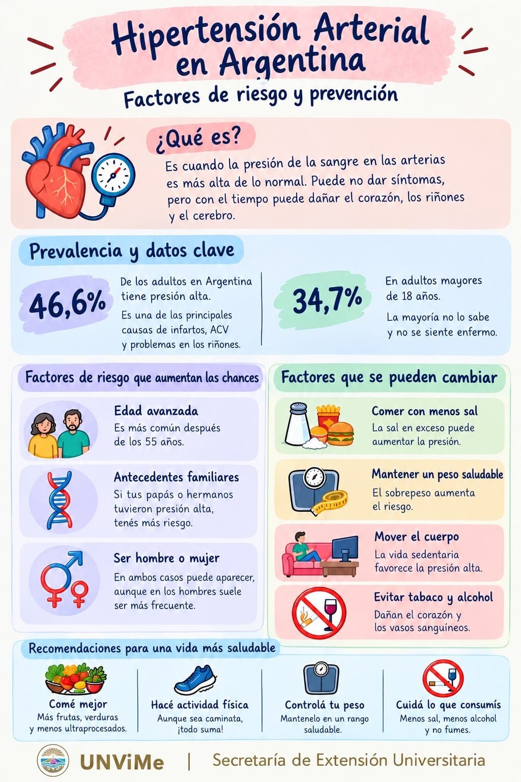 Flyer Informativo