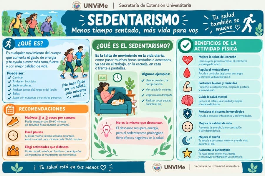 Fyler Informativo